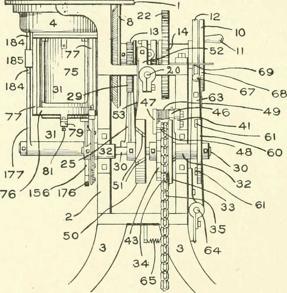 An illustration from Knitting; a manual of practical instruction in the mechanical details of all types of knitting machinery, their operation, adjustment, and care, 1909, leaf 283