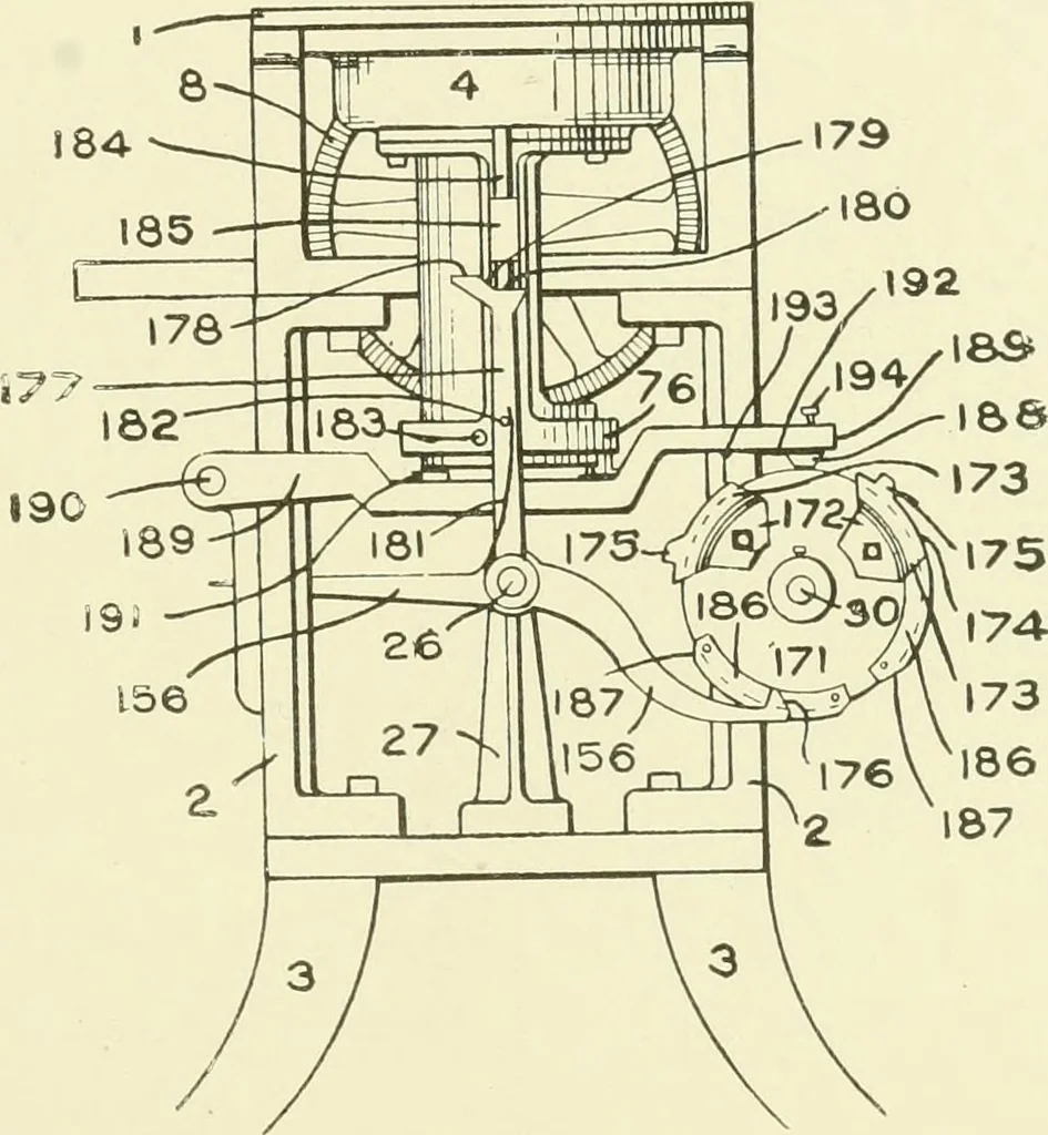 An illustration from Knitting; a manual of practical instruction in the mechanical details of all types of knitting machinery, their operation, adjustment, and care, 1909, leaf 284