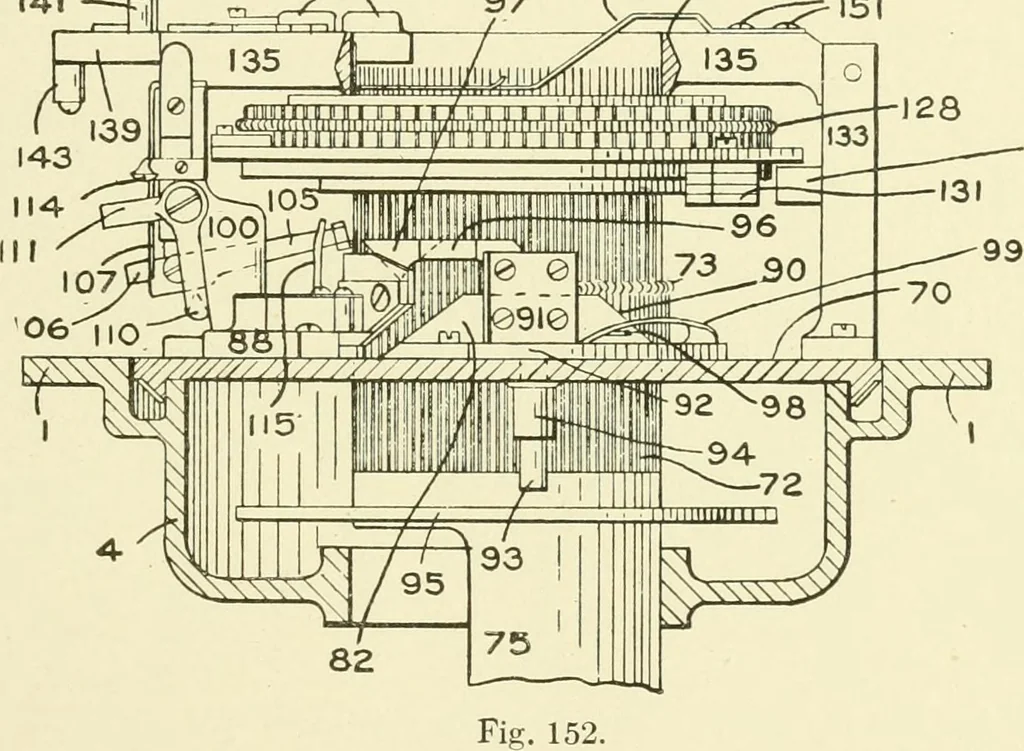 An illustration from Knitting; a manual of practical instruction in the mechanical details of all types of knitting machinery, their operation, adjustment, and care, 1909, leaf 286