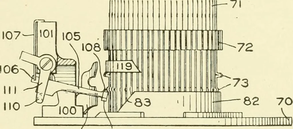 An illustration from Knitting; a manual of practical instruction in the mechanical details of all types of knitting machinery, their operation, adjustment, and care, 1909, leaf 290