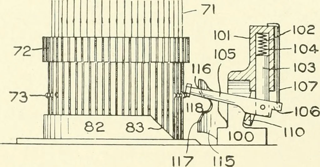 An illustration from Knitting; a manual of practical instruction in the mechanical details of all types of knitting machinery, their operation, adjustment, and care, 1909, leaf 291