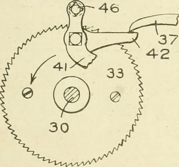 An illustration from Knitting; a manual of practical instruction in the mechanical details of all types of knitting machinery, their operation, adjustment, and care, 1909, leaf 296