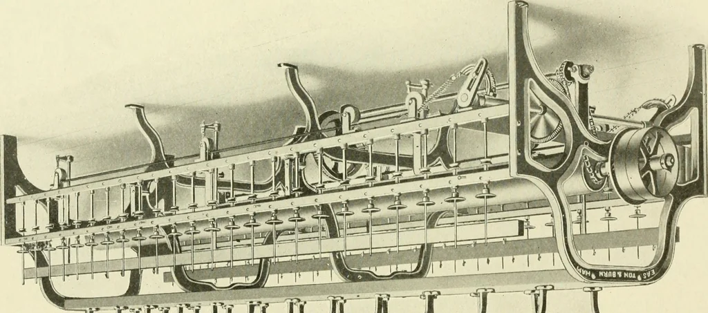 An illustration from Knitting; a manual of practical instruction in the mechanical details of all types of knitting machinery, their operation, adjustment, and care, 1909, leaf 30