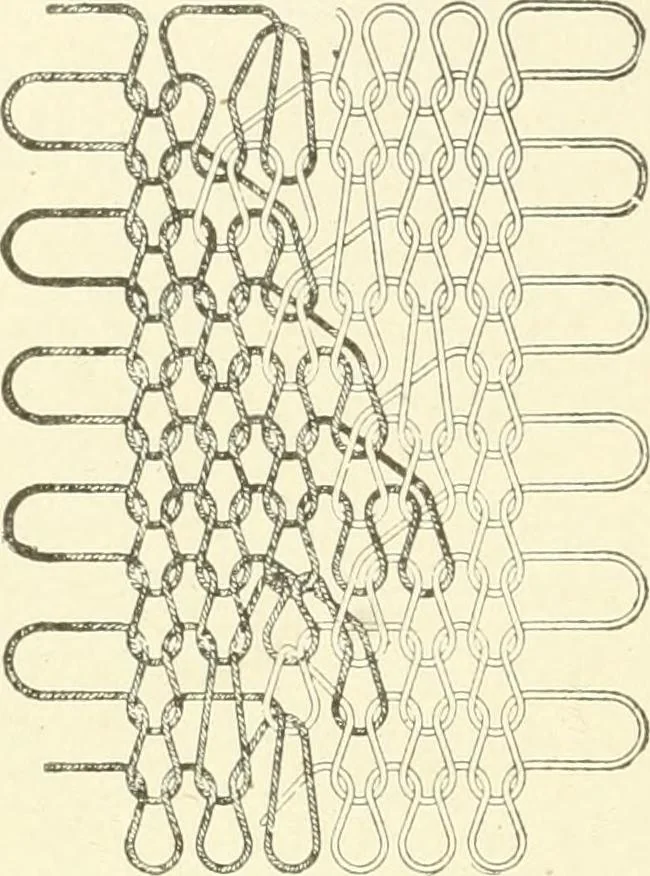 An illustration from Knitting; a manual of practical instruction in the mechanical details of all types of knitting machinery, their operation, adjustment, and care, 1909, leaf 301