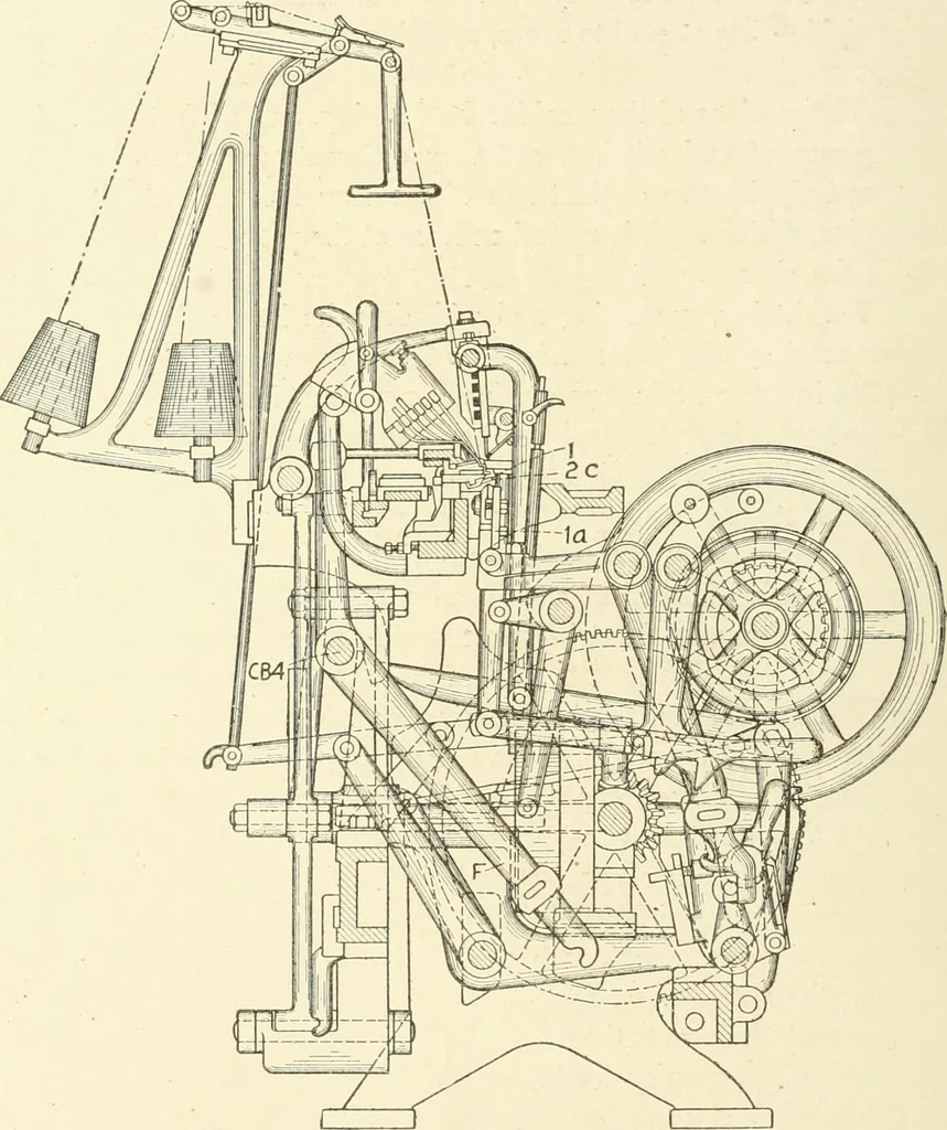 An illustration from Knitting; a manual of practical instruction in the mechanical details of all types of knitting machinery, their operation, adjustment, and care, 1909, leaf 311