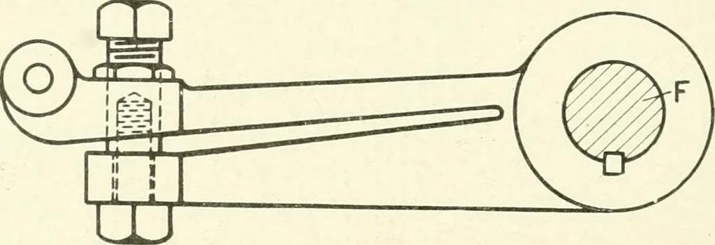 An illustration from Knitting; a manual of practical instruction in the mechanical details of all types of knitting machinery, their operation, adjustment, and care, 1909, leaf 317