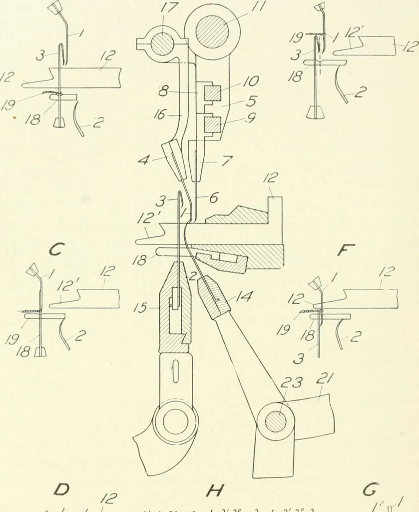 An illustration from Knitting; a manual of practical instruction in the mechanical details of all types of knitting machinery, their operation, adjustment, and care, 1909, leaf 321