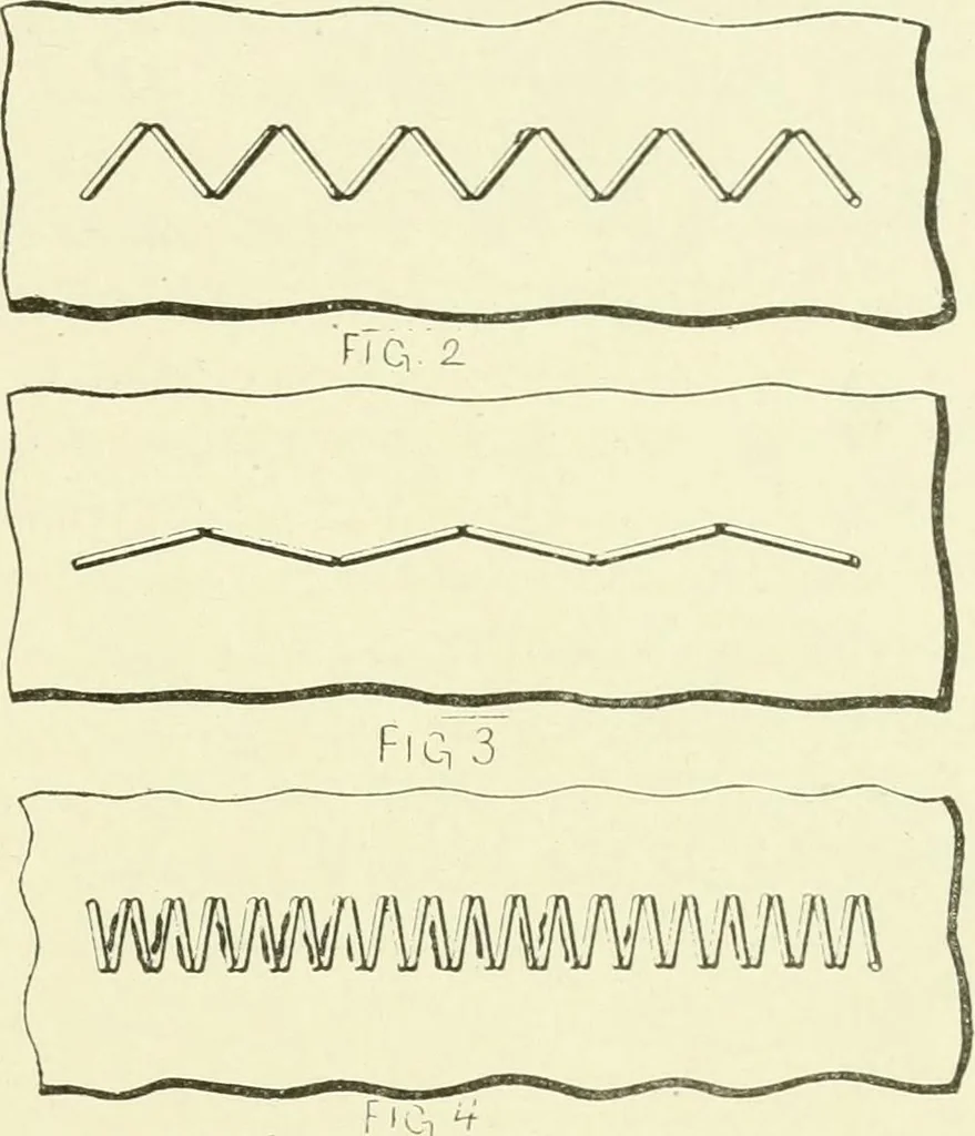 An illustration from Knitting; a manual of practical instruction in the mechanical details of all types of knitting machinery, their operation, adjustment, and care, 1909, leaf 352