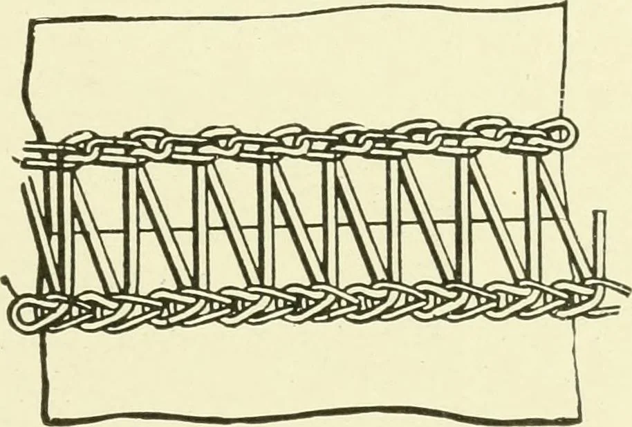 An illustration from Knitting; a manual of practical instruction in the mechanical details of all types of knitting machinery, their operation, adjustment, and care, 1909, leaf 354