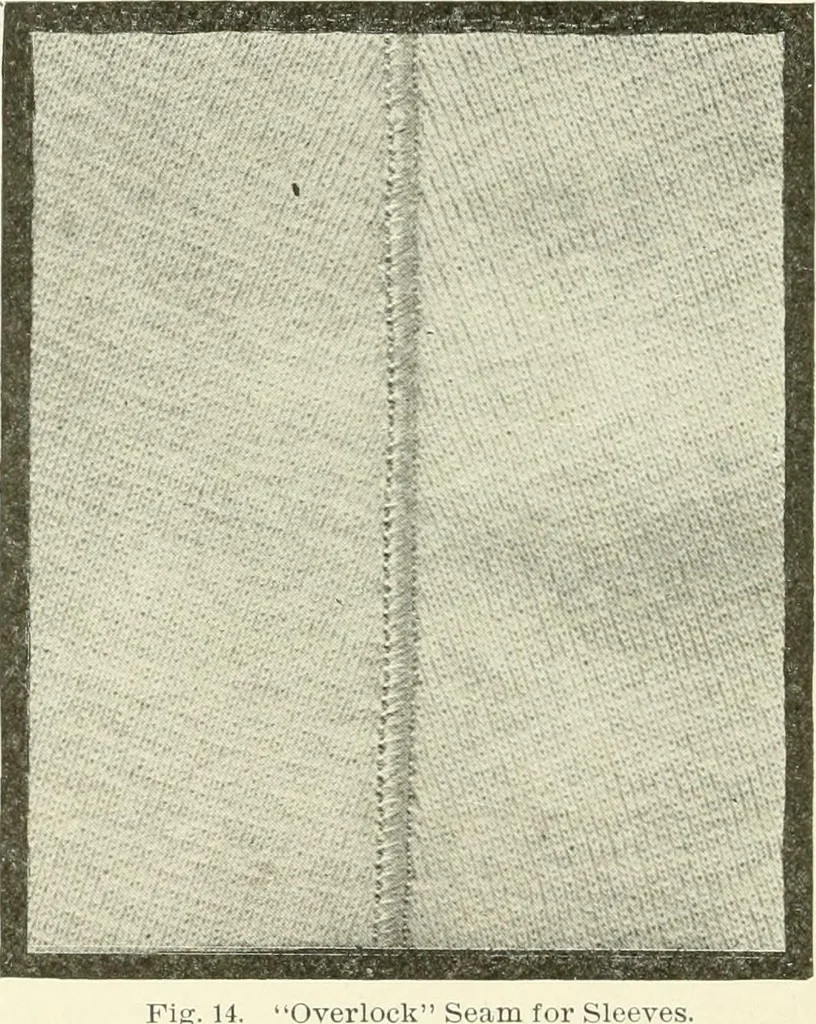 An illustration from Knitting; a manual of practical instruction in the mechanical details of all types of knitting machinery, their operation, adjustment, and care, 1909, leaf 355
