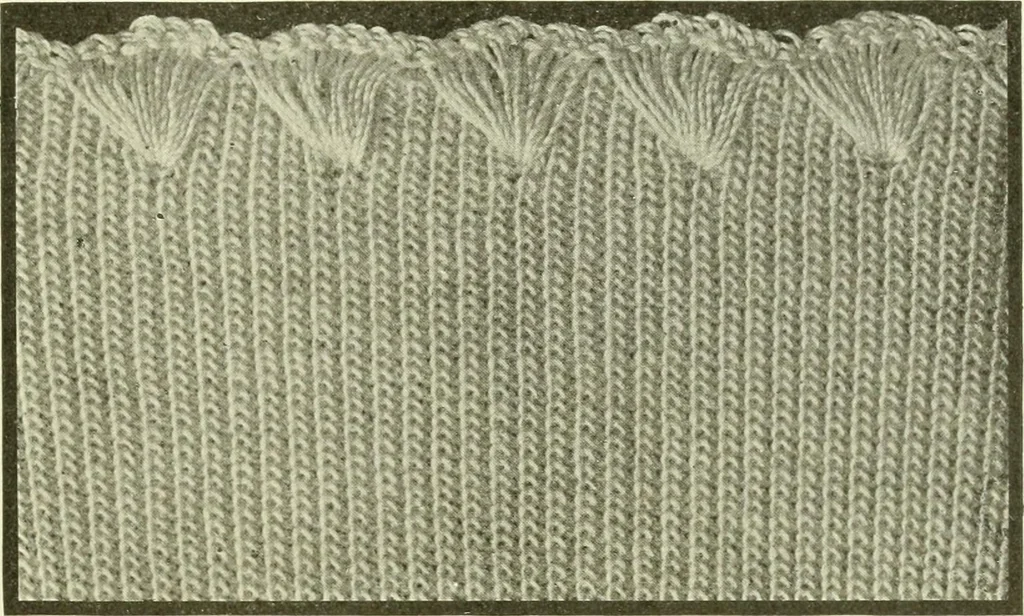 An illustration from Knitting; a manual of practical instruction in the mechanical details of all types of knitting machinery, their operation, adjustment, and care, 1909, leaf 366