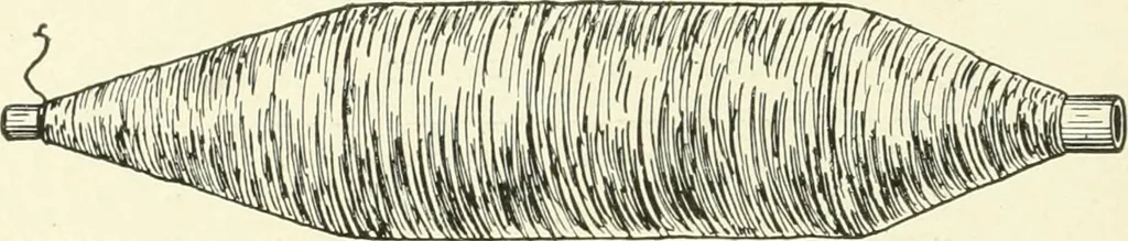 An illustration from Knitting; a manual of practical instruction in the mechanical details of all types of knitting machinery, their operation, adjustment, and care, 1909, leaf 37