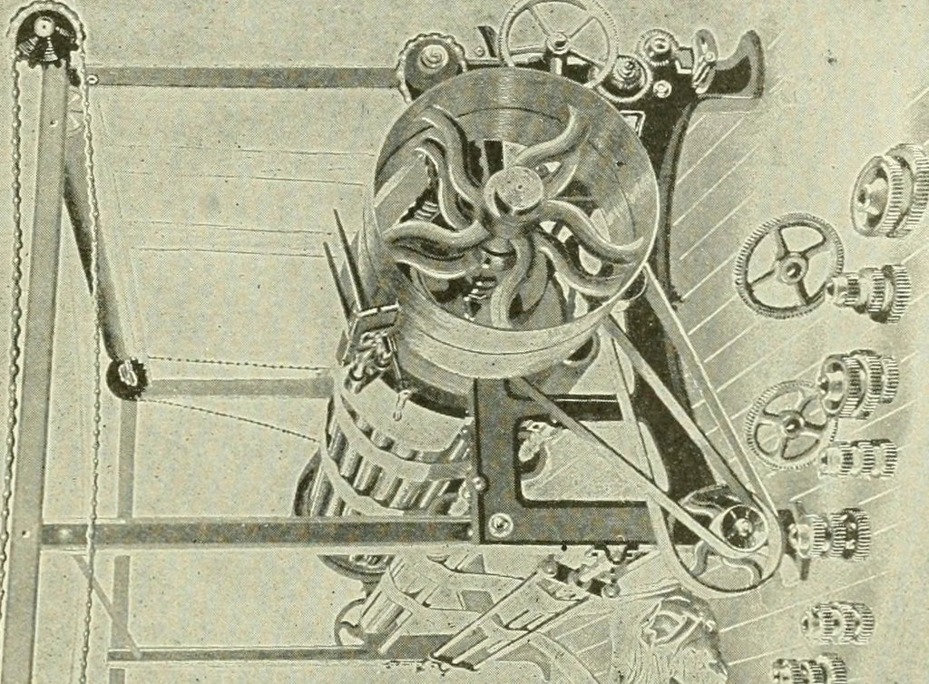 An illustration from Knitting; a manual of practical instruction in the mechanical details of all types of knitting machinery, their operation, adjustment, and care, 1909, leaf 386