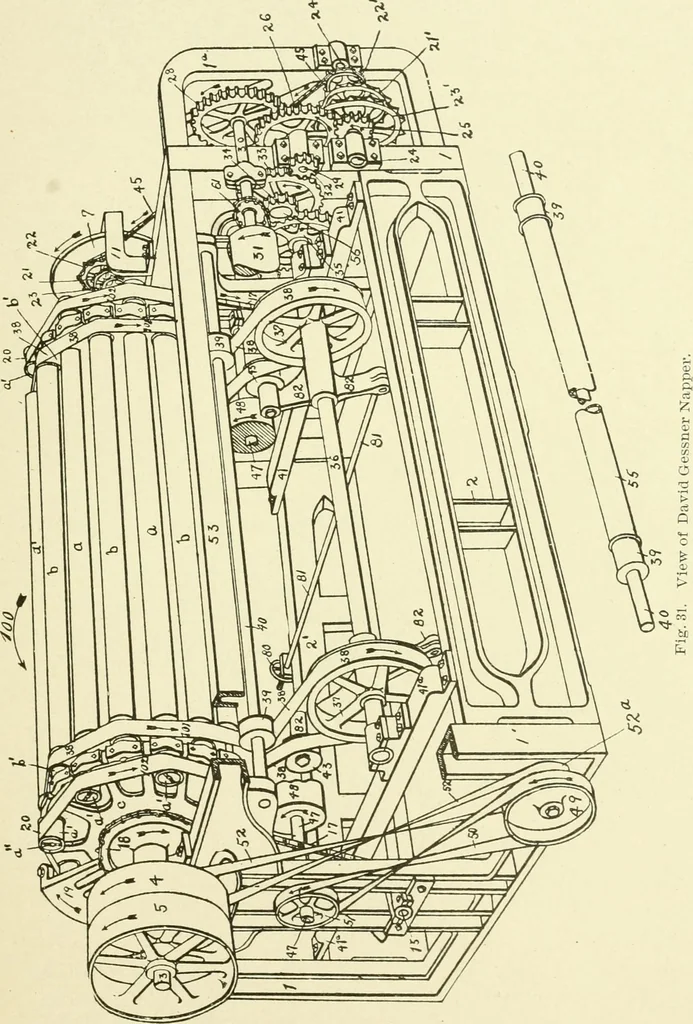 An illustration from Knitting; a manual of practical instruction in the mechanical details of all types of knitting machinery, their operation, adjustment, and care, 1909, leaf 392