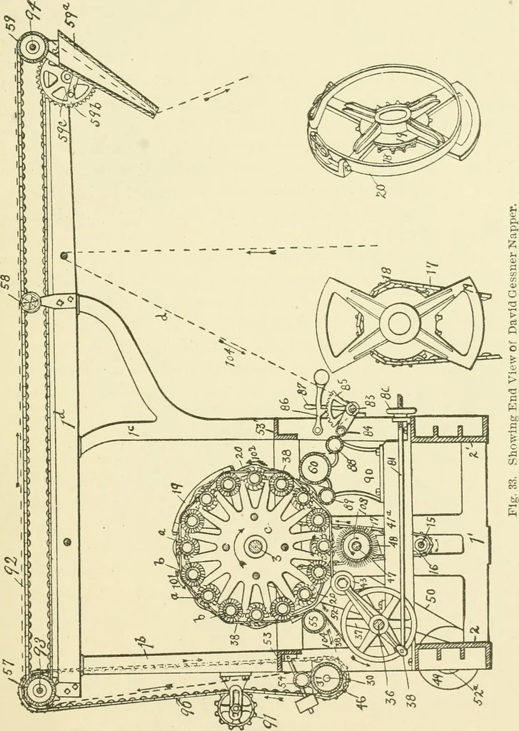 An illustration from Knitting; a manual of practical instruction in the mechanical details of all types of knitting machinery, their operation, adjustment, and care, 1909, leaf 396