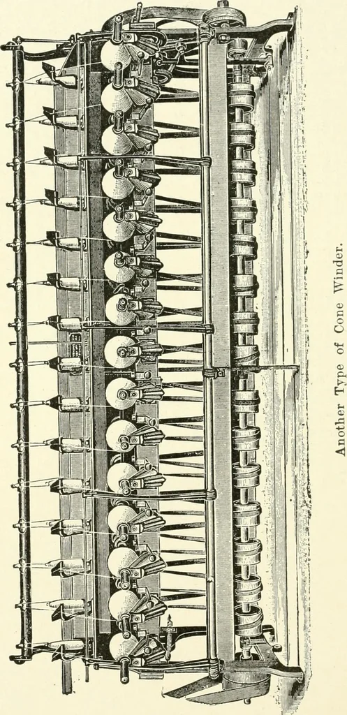 An illustration from Knitting; a manual of practical instruction in the mechanical details of all types of knitting machinery, their operation, adjustment, and care, 1909, leaf 41