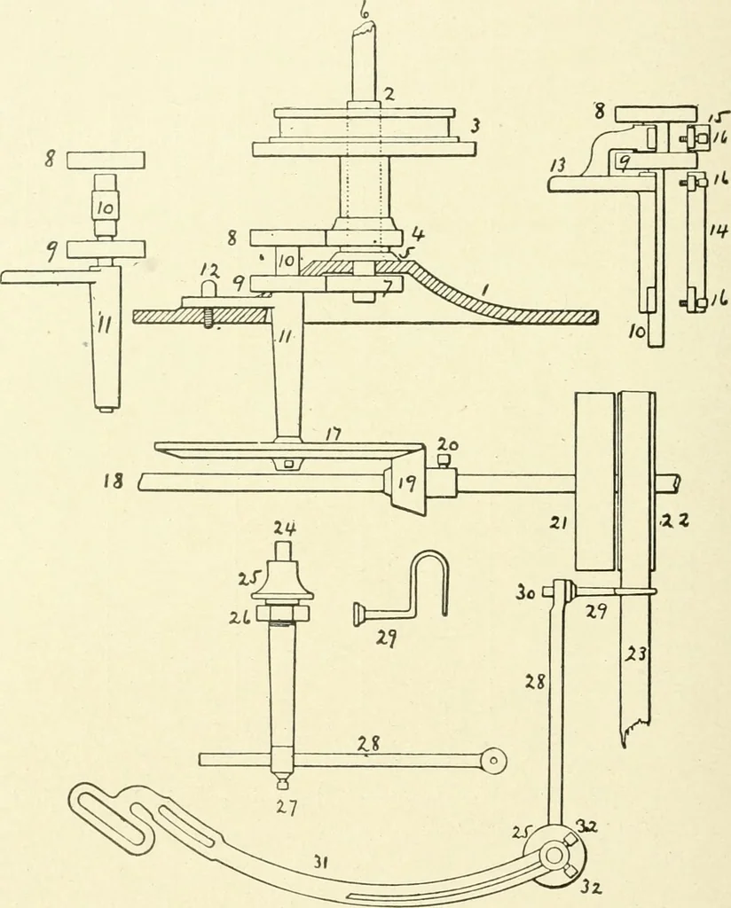An illustration from Knitting; a manual of practical instruction in the mechanical details of all types of knitting machinery, their operation, adjustment, and care, 1909, leaf 51