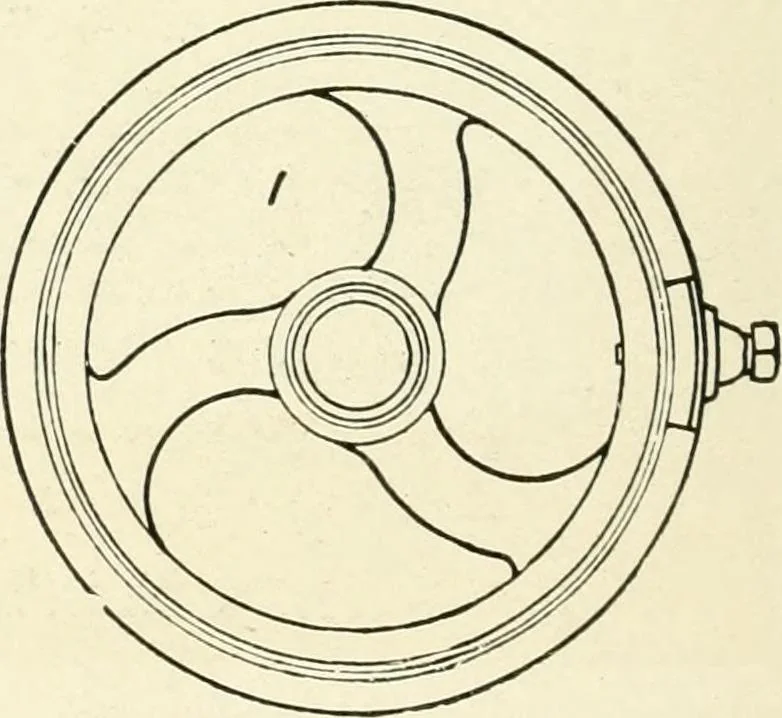 An illustration from Knitting; a manual of practical instruction in the mechanical details of all types of knitting machinery, their operation, adjustment, and care, 1909, leaf 53