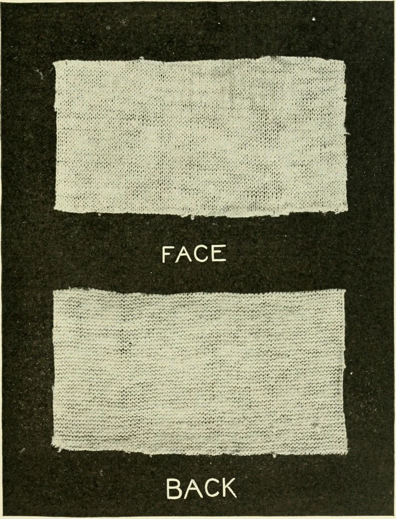 An illustration from Knitting; a manual of practical instruction in the mechanical details of all types of knitting machinery, their operation, adjustment, and care, 1909, leaf 54
