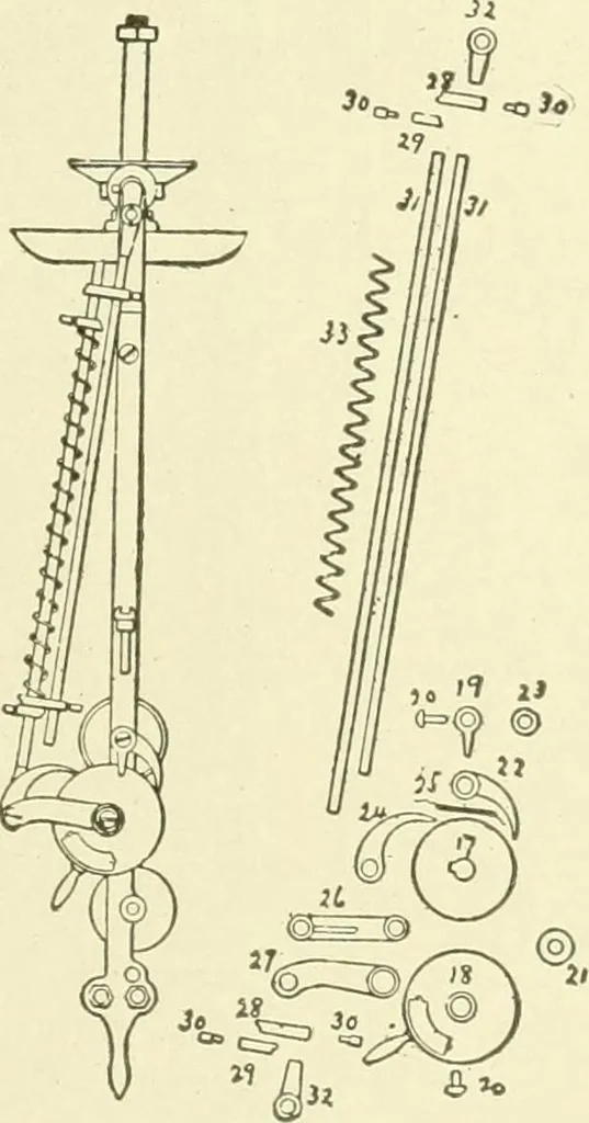An illustration from Knitting; a manual of practical instruction in the mechanical details of all types of knitting machinery, their operation, adjustment, and care, 1909, leaf 56