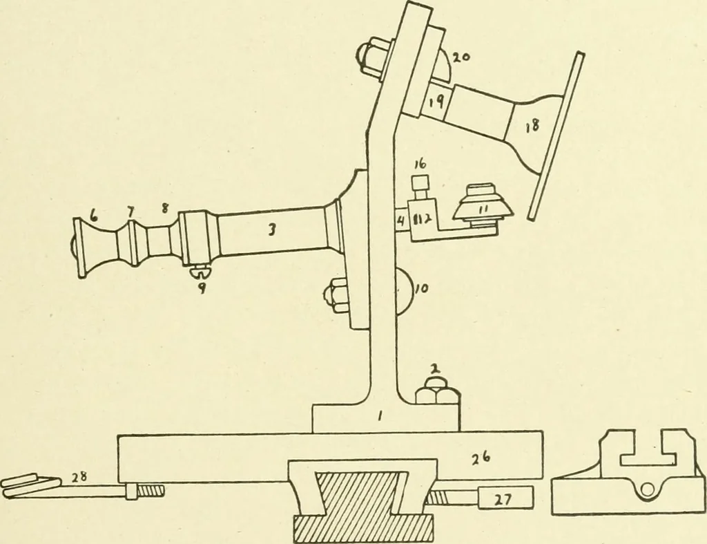 An illustration from Knitting; a manual of practical instruction in the mechanical details of all types of knitting machinery, their operation, adjustment, and care, 1909, leaf 60