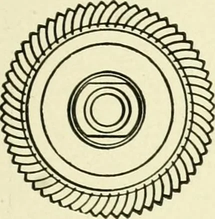 An illustration from Knitting; a manual of practical instruction in the mechanical details of all types of knitting machinery, their operation, adjustment, and care, 1909, leaf 68