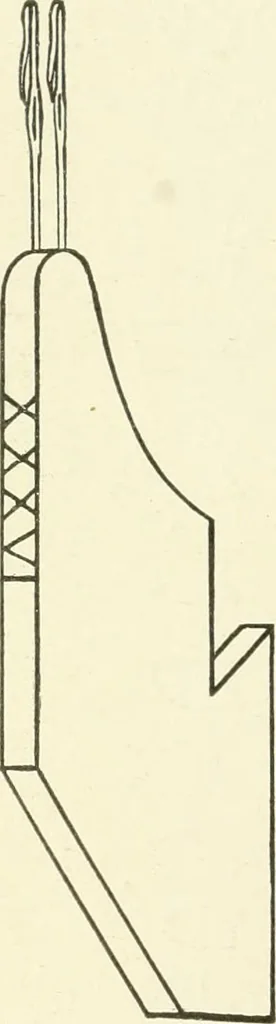 An illustration from Knitting; a manual of practical instruction in the mechanical details of all types of knitting machinery, their operation, adjustment, and care, 1909, leaf 69