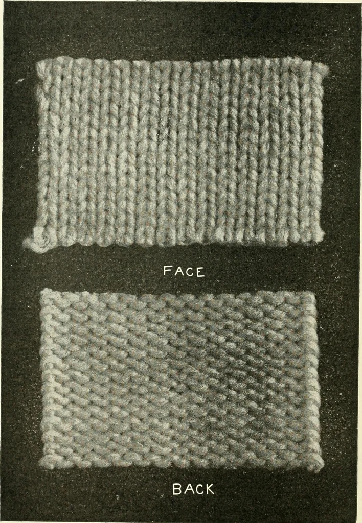 An illustration from Knitting; a manual of practical instruction in the mechanical details of all types of knitting machinery, their operation, adjustment, and care, 1909, leaf 73