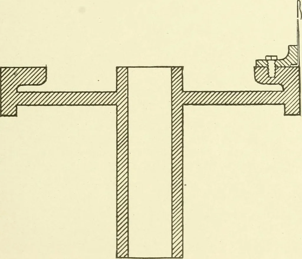 An illustration from Knitting; a manual of practical instruction in the mechanical details of all types of knitting machinery, their operation, adjustment, and care, 1909, leaf 80