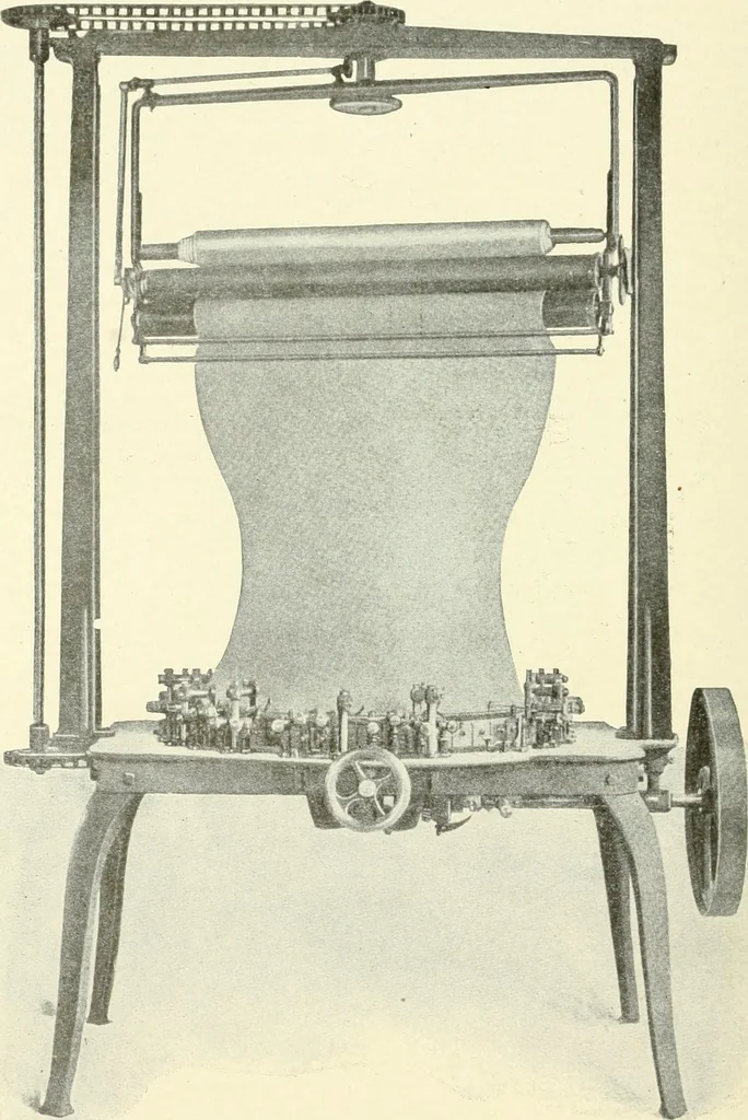 An illustration from Knitting; a manual of practical instruction in the mechanical details of all types of knitting machinery, their operation, adjustment, and care, 1909, leaf 89