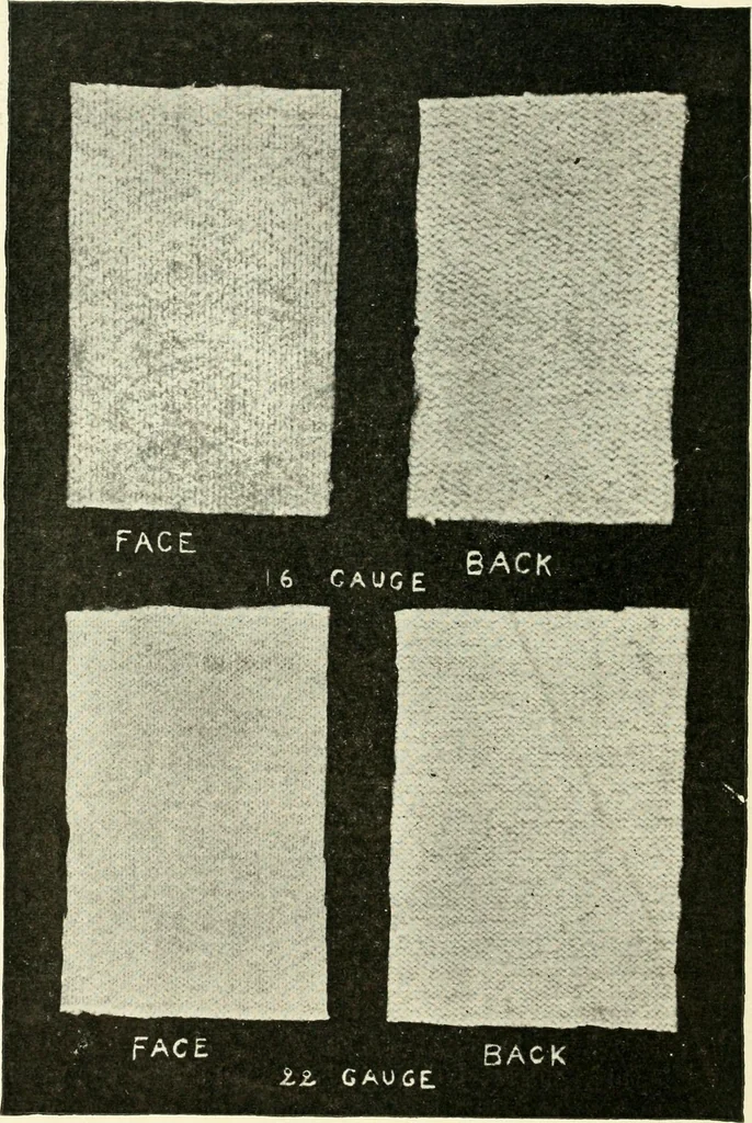 An illustration from Knitting; a manual of practical instruction in the mechanical details of all types of knitting machinery, their operation, adjustment, and care, 1909, leaf 93