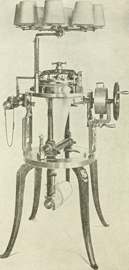 An illustration from Knitting; a manual of practical instruction in the mechanical details of all types of knitting machinery, their operation, adjustment, and care, 1909, leaf 99