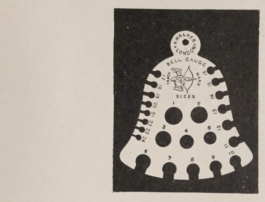 An illustration from Knitting and sewing; how to make seventy useful articles for men in the army and navy, 1918, leaf 215