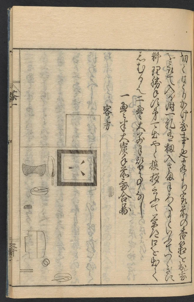An illustration from Kokon chadō zensho, 1694, leaf 34