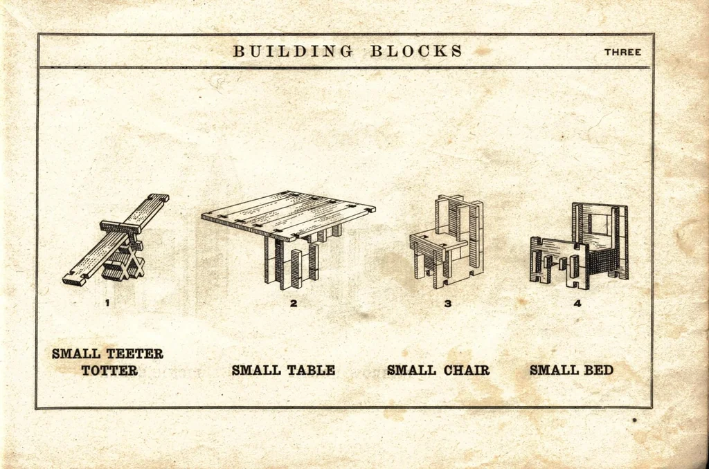 An illustration from Konstructo building blocks., 1918, leaf 2