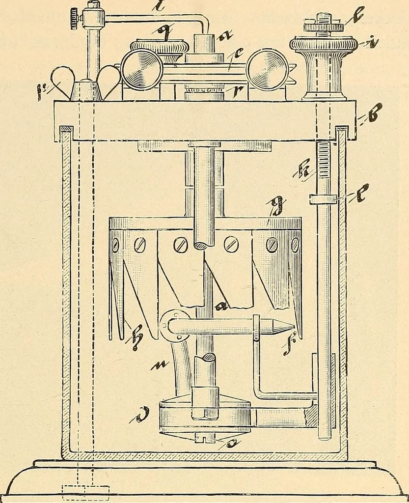 An illustration from Konstruktion, Bau und Betrieb von Funkeninduktoren und deren Anwendung, mit besonderer Berücksichtigung der Röntgenstrahlen-Technik, 1904, leaf 100