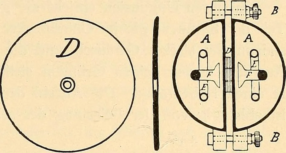 An illustration from Konstruktion, Bau und Betrieb von Funkeninduktoren und deren Anwendung, mit besonderer Berücksichtigung der Röntgenstrahlen-Technik, 1904, leaf 118