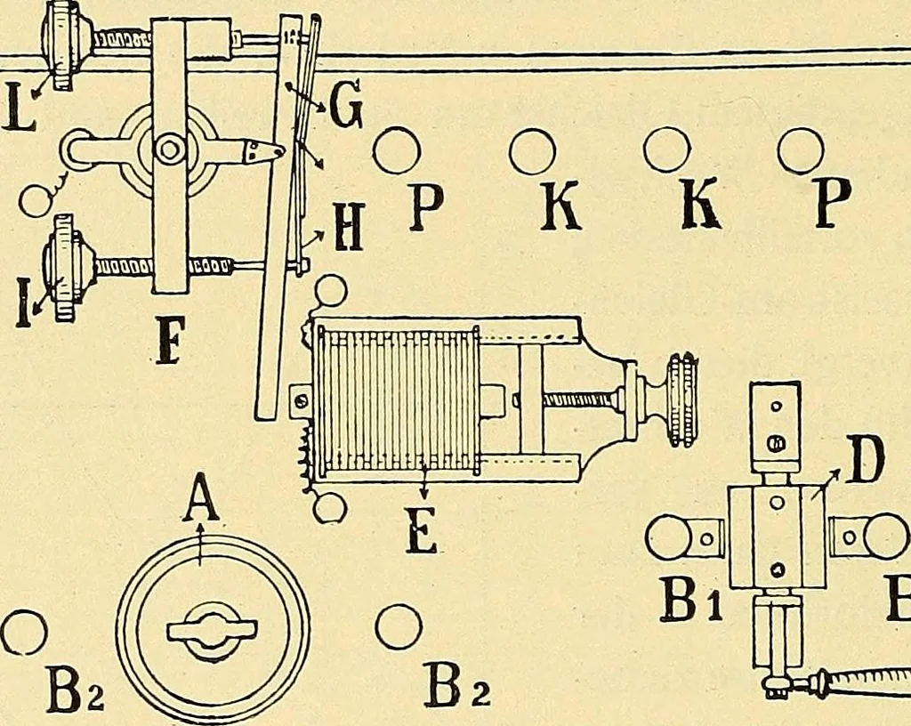 An illustration from Konstruktion, Bau und Betrieb von Funkeninduktoren und deren Anwendung, mit besonderer Berücksichtigung der Röntgenstrahlen-Technik, 1904, leaf 121