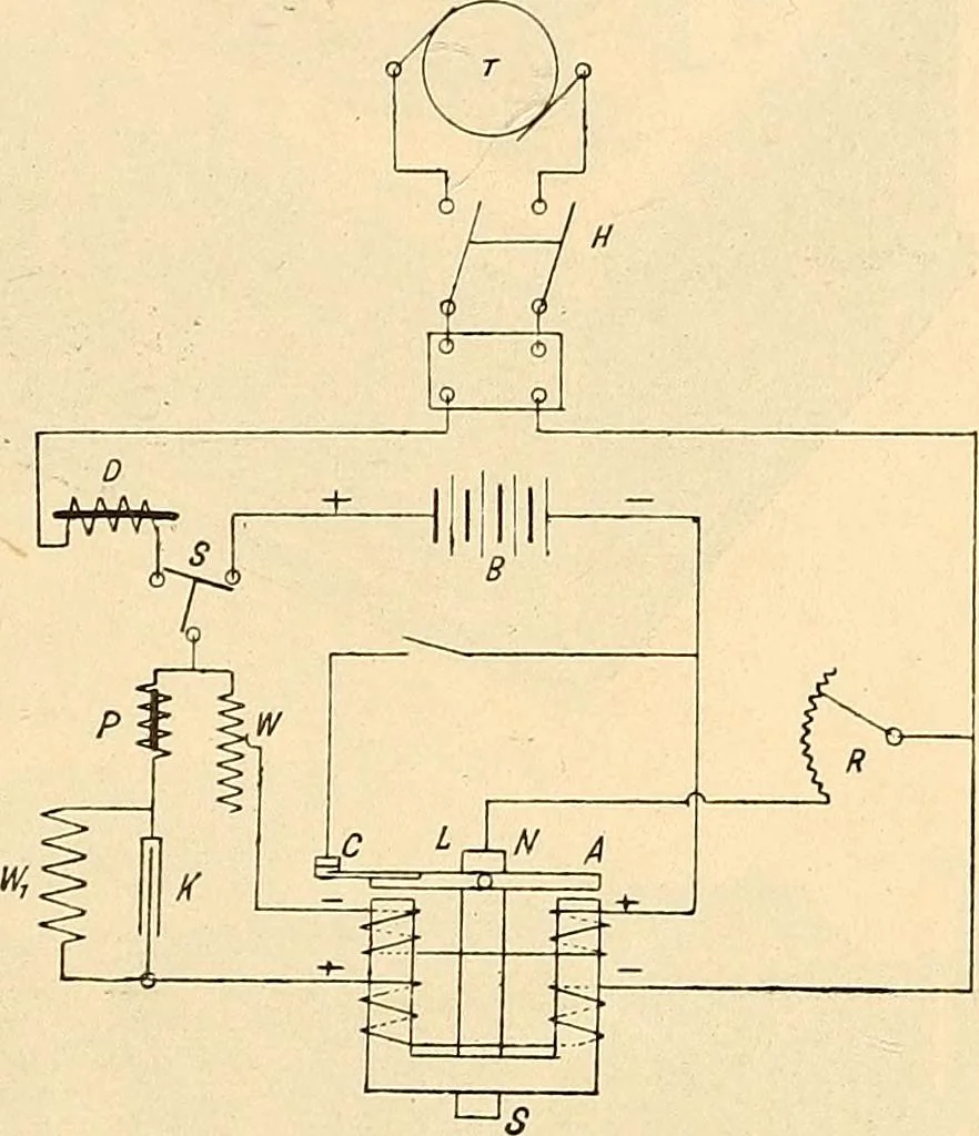 An illustration from Konstruktion, Bau und Betrieb von Funkeninduktoren und deren Anwendung, mit besonderer Berücksichtigung der Röntgenstrahlen-Technik, 1904, leaf 132