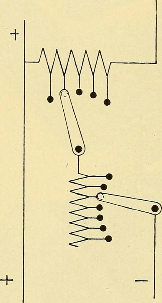 An illustration from Konstruktion, Bau und Betrieb von Funkeninduktoren und deren Anwendung, mit besonderer Berücksichtigung der Röntgenstrahlen-Technik, 1904, leaf 135