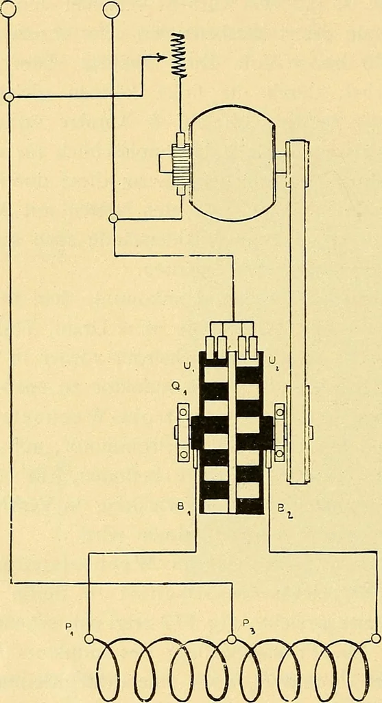 An illustration from Konstruktion, Bau und Betrieb von Funkeninduktoren und deren Anwendung, mit besonderer Berücksichtigung der Röntgenstrahlen-Technik, 1904, leaf 137