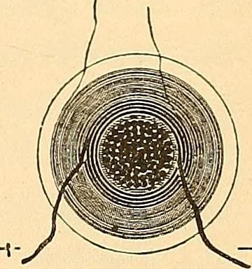 An illustration from Konstruktion, Bau und Betrieb von Funkeninduktoren und deren Anwendung, mit besonderer Berücksichtigung der Röntgenstrahlen-Technik, 1904, leaf 14