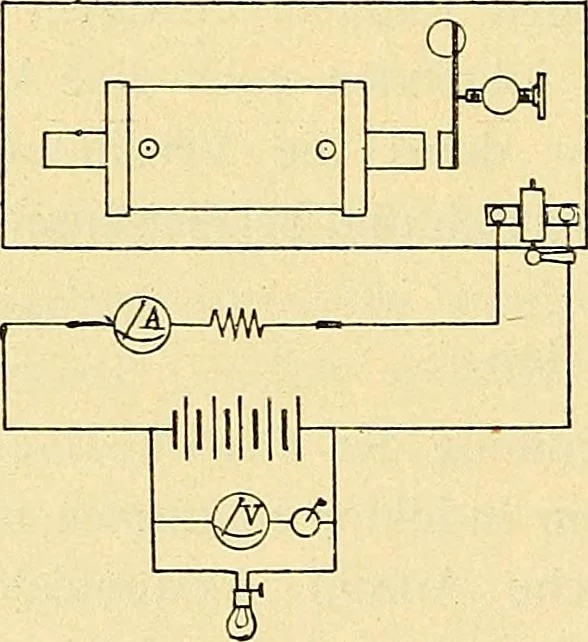 An illustration from Konstruktion, Bau und Betrieb von Funkeninduktoren und deren Anwendung, mit besonderer Berücksichtigung der Röntgenstrahlen-Technik, 1904, leaf 155
