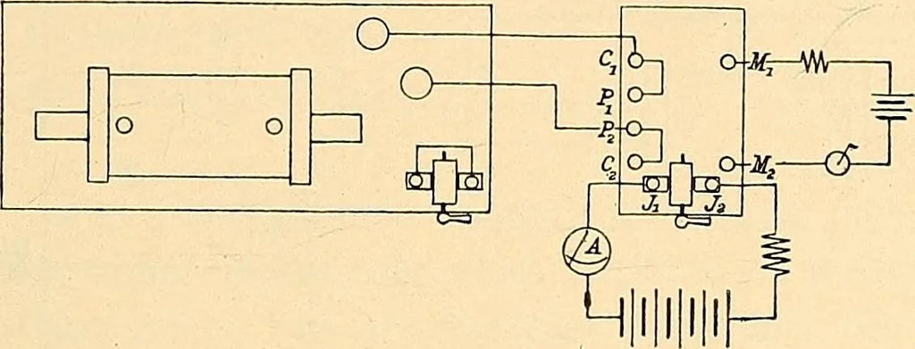 An illustration from Konstruktion, Bau und Betrieb von Funkeninduktoren und deren Anwendung, mit besonderer Berücksichtigung der Röntgenstrahlen-Technik, 1904, leaf 156