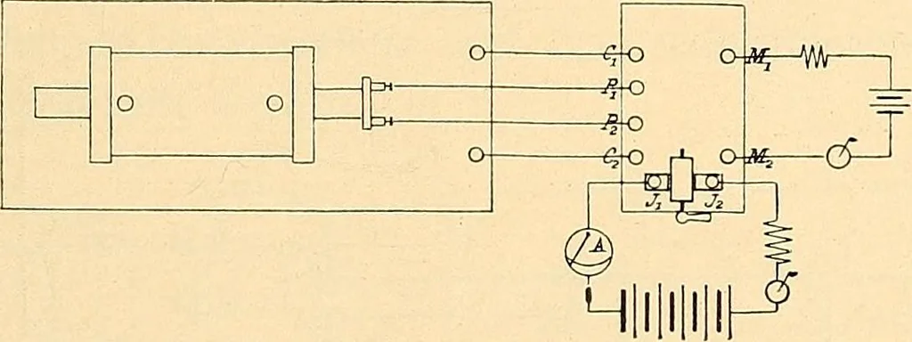 An illustration from Konstruktion, Bau und Betrieb von Funkeninduktoren und deren Anwendung, mit besonderer Berücksichtigung der Röntgenstrahlen-Technik, 1904, leaf 156
