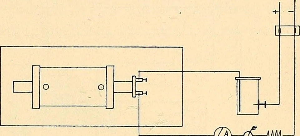 An illustration from Konstruktion, Bau und Betrieb von Funkeninduktoren und deren Anwendung, mit besonderer Berücksichtigung der Röntgenstrahlen-Technik, 1904, leaf 158