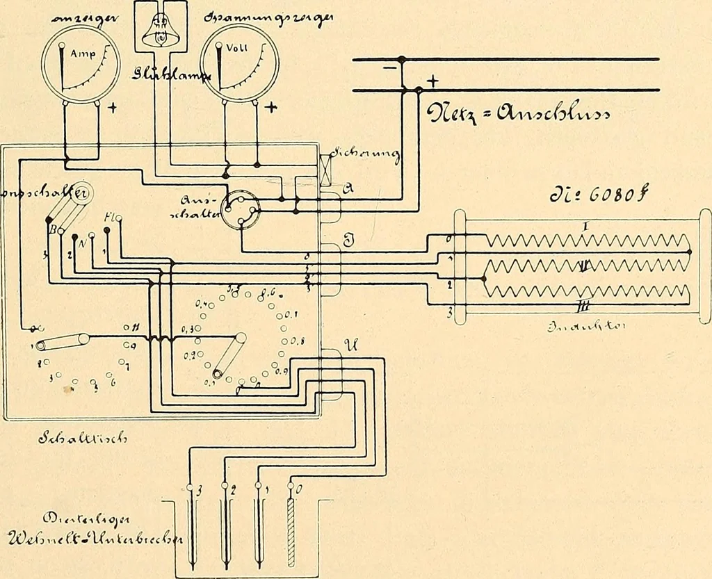 An illustration from Konstruktion, Bau und Betrieb von Funkeninduktoren und deren Anwendung, mit besonderer Berücksichtigung der Röntgenstrahlen-Technik, 1904, leaf 158