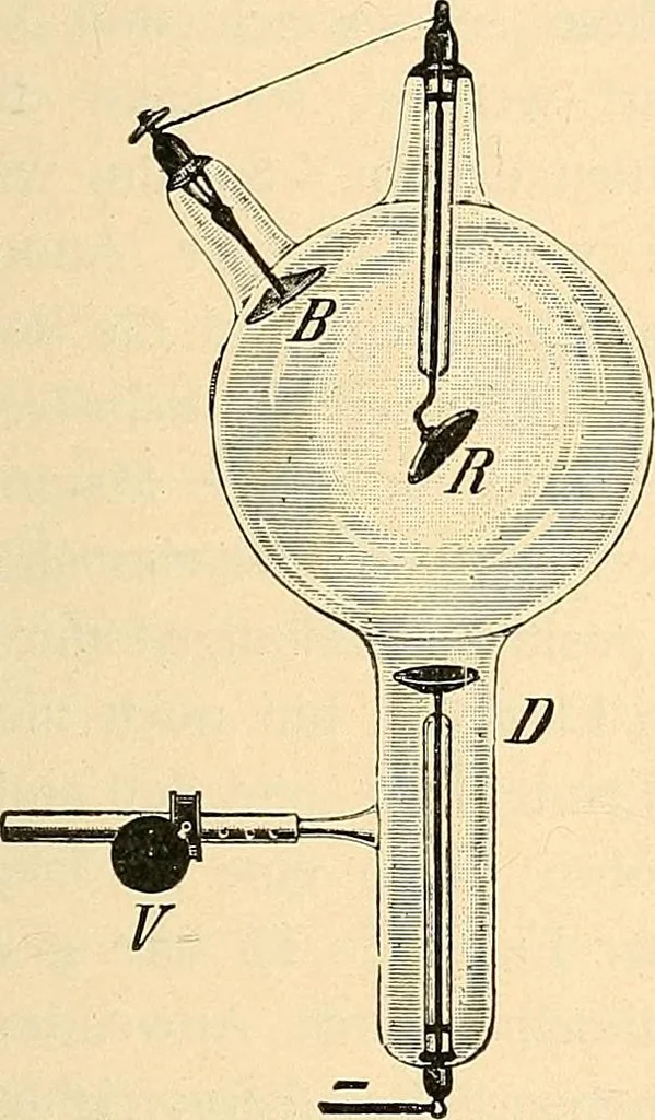 An illustration from Konstruktion, Bau und Betrieb von Funkeninduktoren und deren Anwendung, mit besonderer Berücksichtigung der Röntgenstrahlen-Technik, 1904, leaf 180