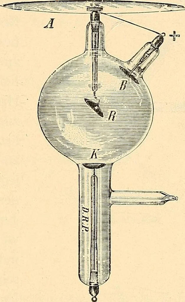 An illustration from Konstruktion, Bau und Betrieb von Funkeninduktoren und deren Anwendung, mit besonderer Berücksichtigung der Röntgenstrahlen-Technik, 1904, leaf 180