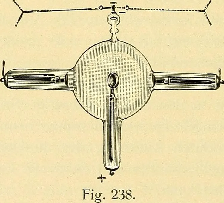 An illustration from Konstruktion, Bau und Betrieb von Funkeninduktoren und deren Anwendung, mit besonderer Berücksichtigung der Röntgenstrahlen-Technik, 1904, leaf 183